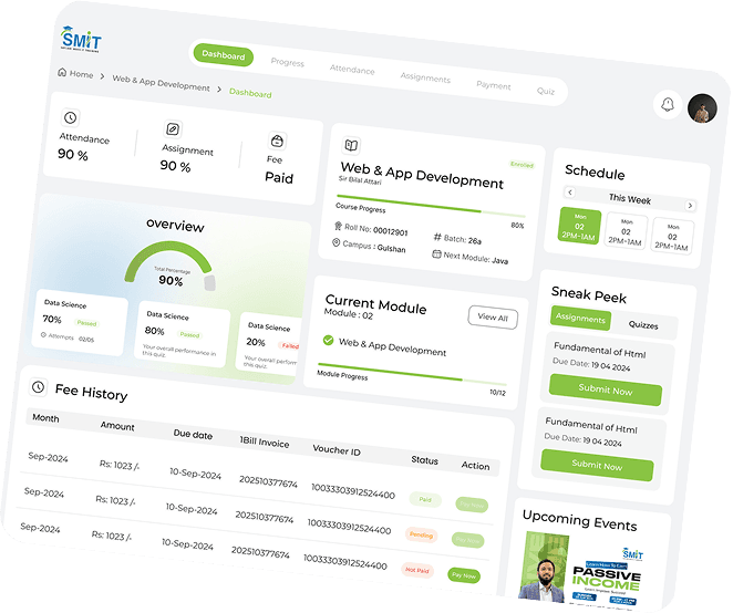 SMIT Dashboard